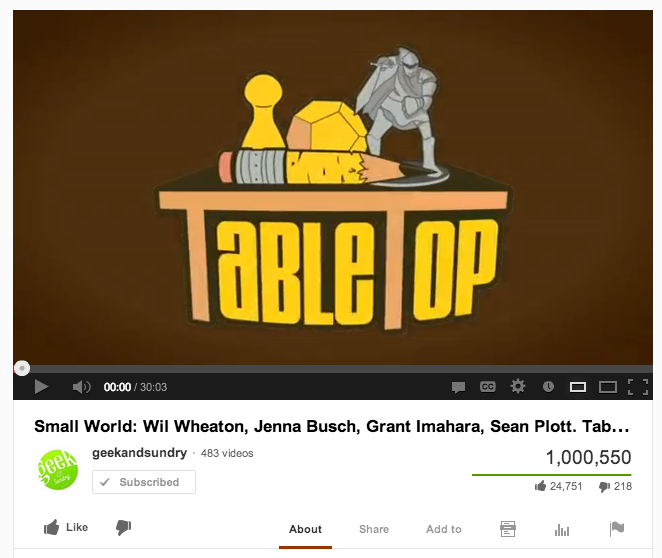ONE MILLION VIEWS FOR TABLETOP!